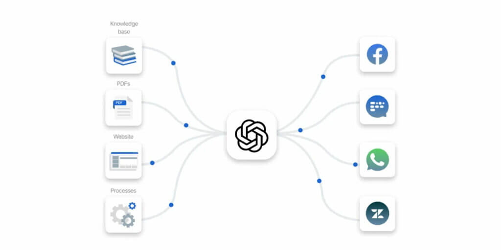 AI Agents Are Helping Industry