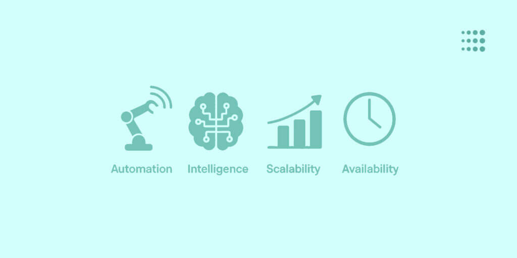 Powerful AI Agents Are Helping Industry in 2025